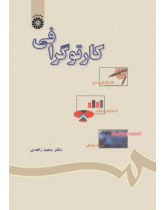 رسم الخرائط