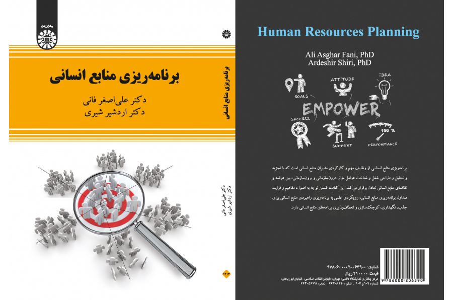 تخطيط الموارد البشرية