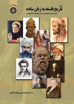 A Simple History of Philosophy