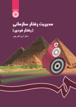 Organizational Behavior Management (Individual Behavior)