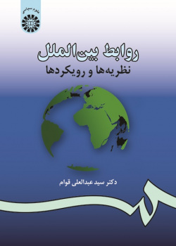 International Relations: Theories & Approaches