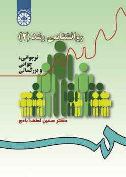 Developmental Psychology (2): Adolescence ,Youth and Adulthood