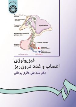 Neurophysiology and Endocrinology
