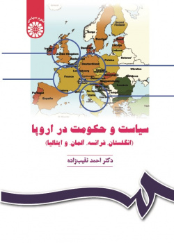 Politics and Government in Europe (Britain, France, Germany, and Italy )