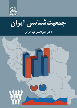 Demography of Iran
