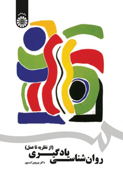 Psychology of Learning: from Theory to Practice