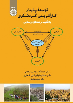 Sustainable Development of Tourism Entrepreneurship