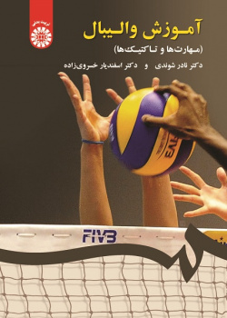 Volleyball Teaching (Skills and Tactics)