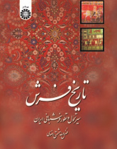 Carpet History: The Persian Carpet Evolution and Development