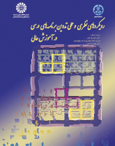 Theoretical and Practical Approaches to Curriculum Development in Higher Education