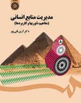 Human Resource Management: (Concepts, Theories and Applications)