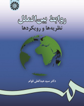 International Relations: Theories & Approaches