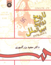 History of International Relations (1870-1945)