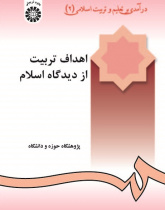 An Introduction to Islamic Education (2): Islamic Aims of Education