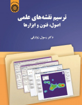 Projection of Scientific Maps: Principles, Techniques and Tools