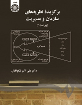 Selected Theories of Management