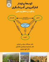 Sustainable Development of Tourism Entrepreneurship