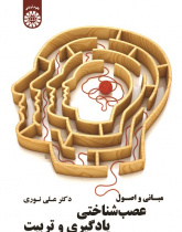 Neuroscience Bases of Learning and Education