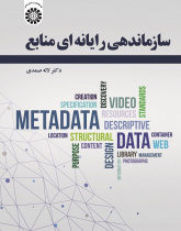 Computerized Information Organization