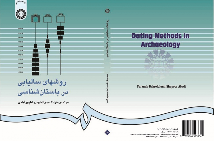 Dating Methods in Archaeology