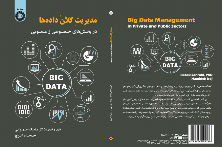 Big Data Management in Private and Public Sectors
