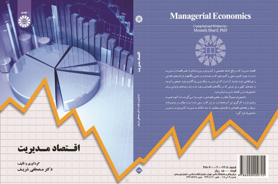 Managerial Economics