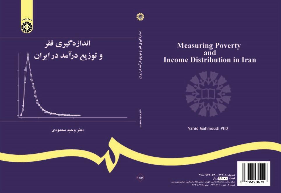 Poverty Measurement and Income Distribution in Iran