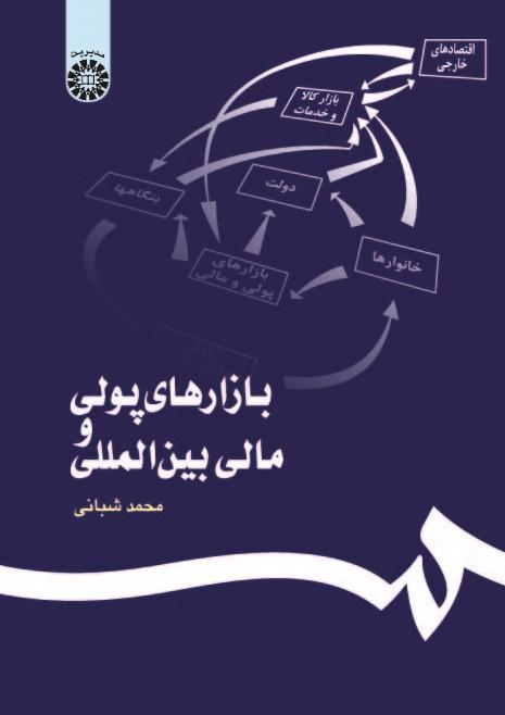 Monetary and Financial International Markets