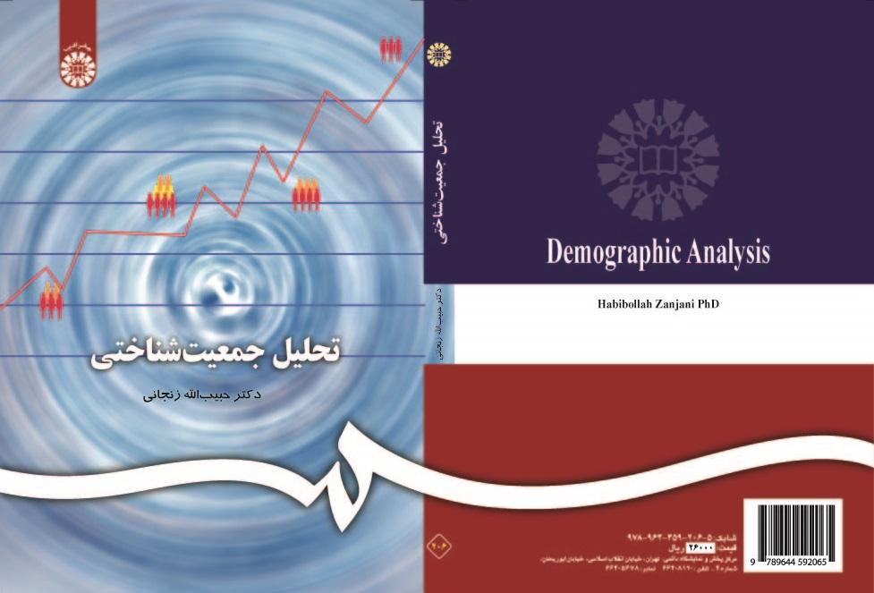 Demographic Analysis