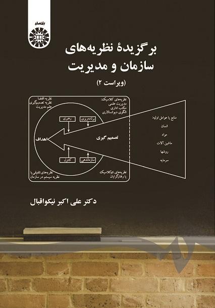 Selected Theories of Management