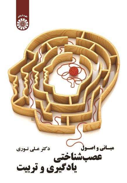 Neuroscience Bases of Learning and Education