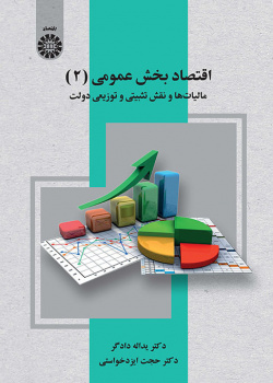اقتصاد بخش عمومی (۲): مالیاتها و نقش تثبیتی و توزیعی دولت