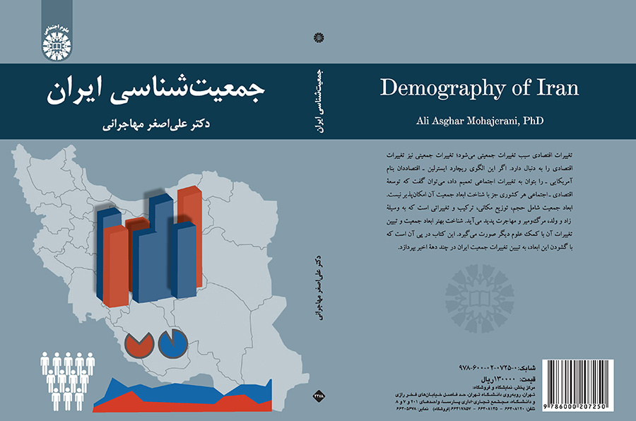جمعیتشناسی ایران